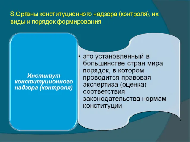 8.Органы конституционного надзора (контроля), их виды и порядок формирования