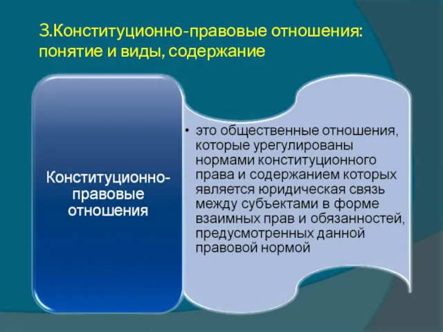 3.Конституционно-правовые отношения: понятие и виды, содержание