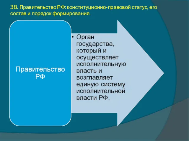 38. Правительство РФ: конституционно-правовой статус, его состав и порядок формирования.