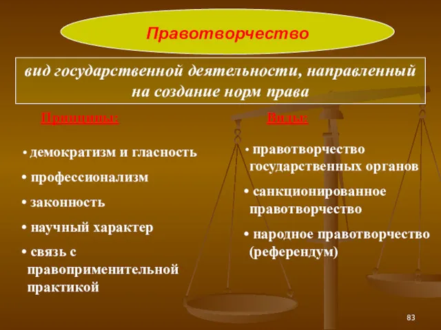 Правотворчество вид государственной деятельности, направленный на создание норм права Принципы: