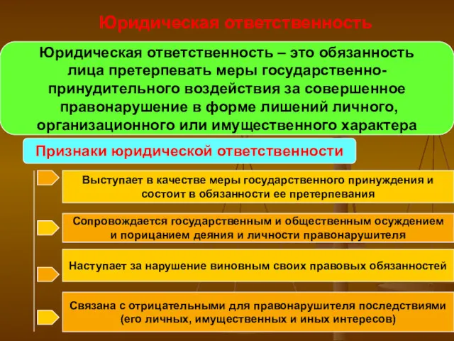 Юридическая ответственность Юридическая ответственность – это обязанность лица претерпевать меры