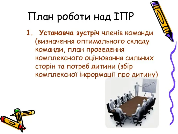 План роботи над ІПР 1. Установча зустріч членів команди (визначення