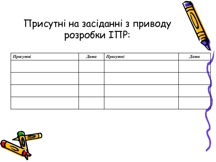 Присутні на засіданні з приводу розробки ІПР: