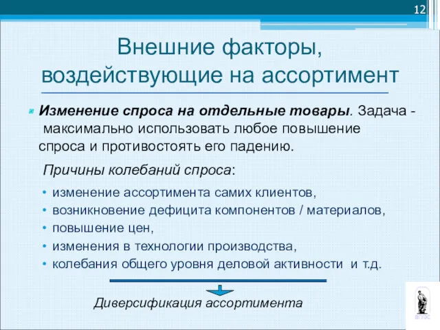 Внешние факторы, воздействующие на ассортимент Изменение спроса на отдельные товары.