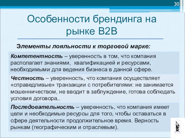 Особенности брендинга на рынке В2В Элементы лояльности к торговой марке: