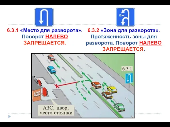 6.3.1 «Место для разворота». Поворот НАЛЕВО ЗАПРЕЩАЕТСЯ. 6.3.2 «Зона для