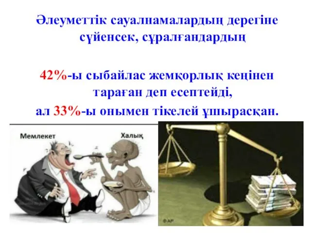 Әлеуметтік сауалнамалардың дерегіне сүйенсек, сұралғандардың 42%-ы сыбайлас жемқорлық кеңінен тараған