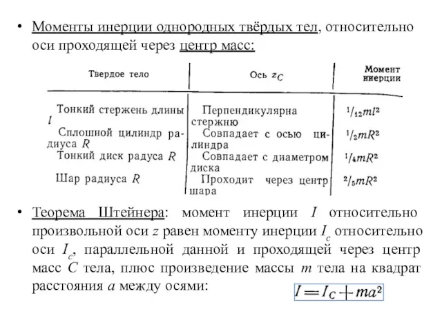 Моменты инерции однородных твёрдых тел, относительно оси проходящей через центр