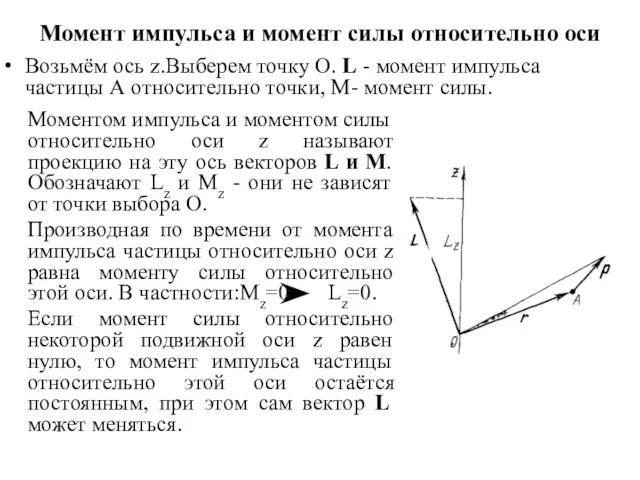 Момент импульса и момент силы относительно оси Возьмём ось z.Выберем