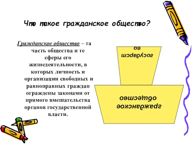 Что такое гражданское общество? Гражданское общество – та часть общества и те сферы