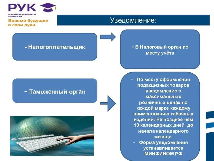 Уведомление: - Таможенный орган - Налогоплательщик - В Налоговый орган