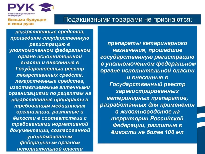 Подакцизными товарами не признаются: лекарственные средства, прошедшие государственную регистрацию в