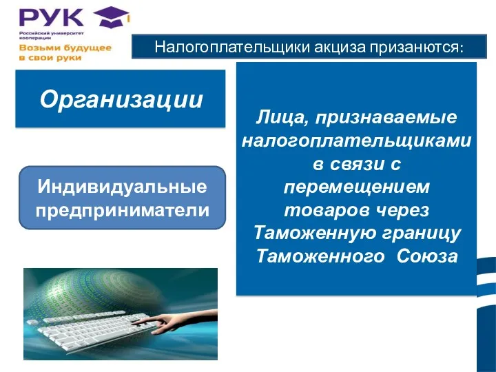 Налогоплательщики акциза призанются: Организации Лица, признаваемые налогоплательщиками в связи с