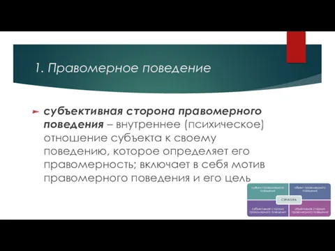 1. Правомерное поведение субъективная сторона правомерного поведения – внутреннее (психическое)