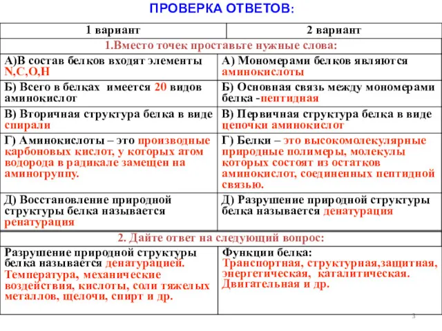 ПРОВЕРКА ОТВЕТОВ: