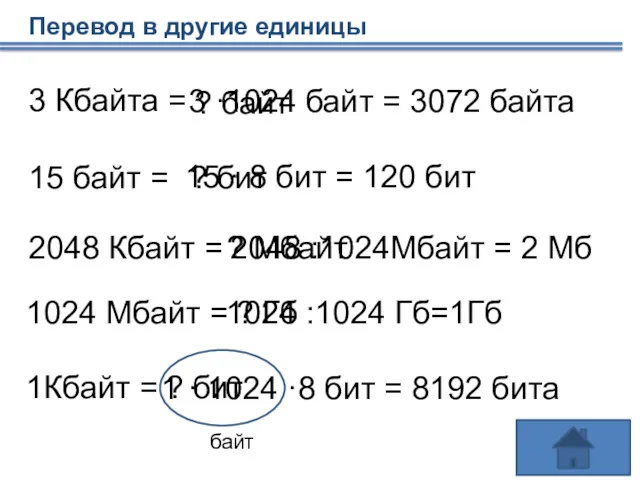 Перевод в другие единицы 3 Кбайта = 3 ·1024 байт
