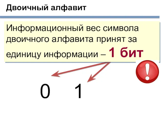 Информационный вес символа двоичного алфавита принят за единицу информации – 1 бит Двоичный алфавит 0 1