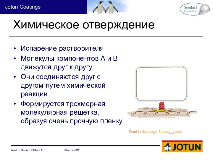 Химическое отверждение Испарение растворителя Молекулы компонентов A и B движутся