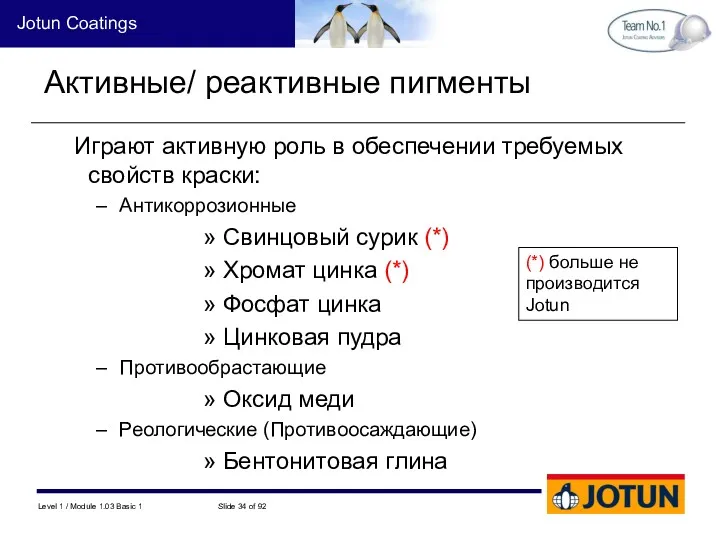 Активные/ реактивные пигменты Играют активную роль в обеспечении требуемых свойств