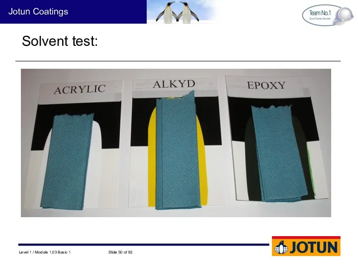 Solvent test: