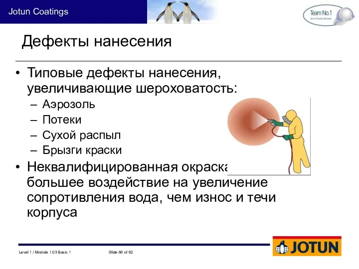 Дефекты нанесения Типовые дефекты нанесения, увеличивающие шероховатость: Аэрозоль Потеки Сухой