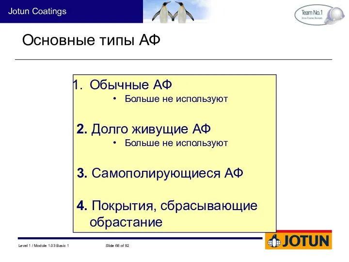 Основные типы АФ Обычные АФ Больше не используют 2. Долго