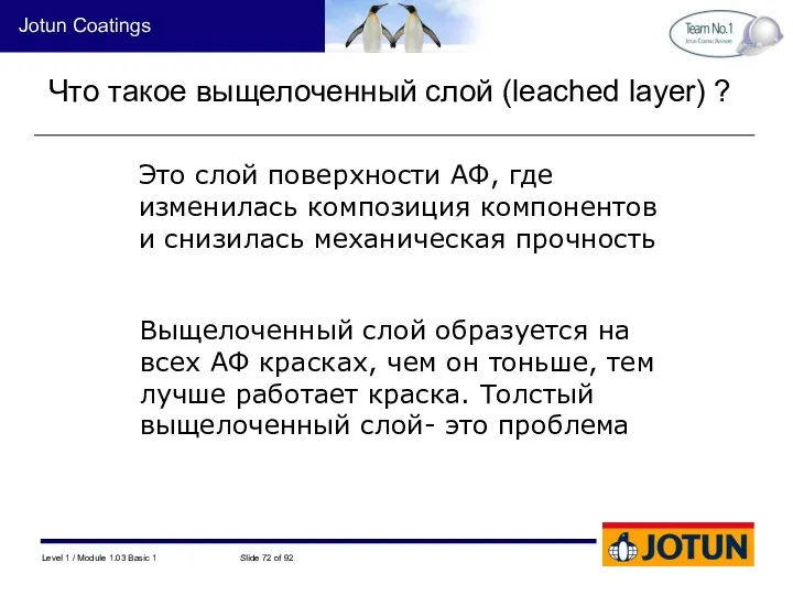 Что такое выщелоченный слой (leached layer) ? Выщелоченный слой образуется