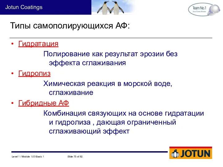 Типы самополирующихся АФ: Гидратация Полирование как результат эрозии без эффекта