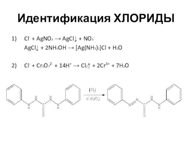 Идентификация ХЛОРИДЫ 1) Cl- + AgNO3 → AgCl↓ + NO3- AgCl↓ + 2NH4OH