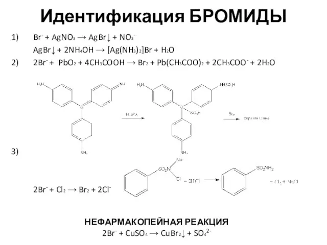 Идентификация БРОМИДЫ 1) Br- + AgNO3 → AgBr↓ + NO3- AgBr↓ + 2NH4OH