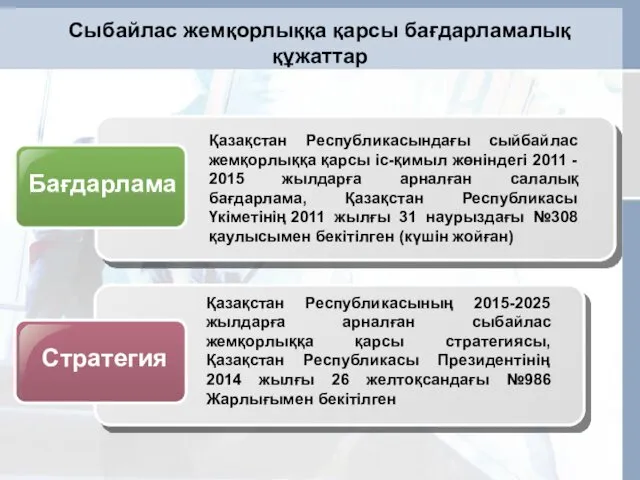 Сыбайлас жемқорлыққа қарсы бағдарламалық құжаттар Бағдарлама Қазақстан Республикасындағы сыйбайлас жемқорлыққа