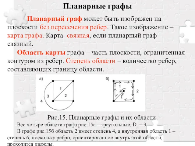 Планарные графы Планарный граф может быть изображен на плоскости без