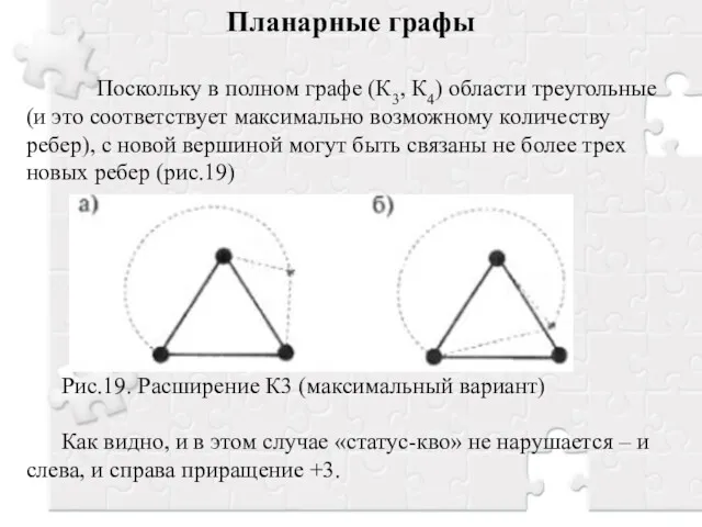 Планарные графы Поскольку в полном графе (К3, К4) области треугольные