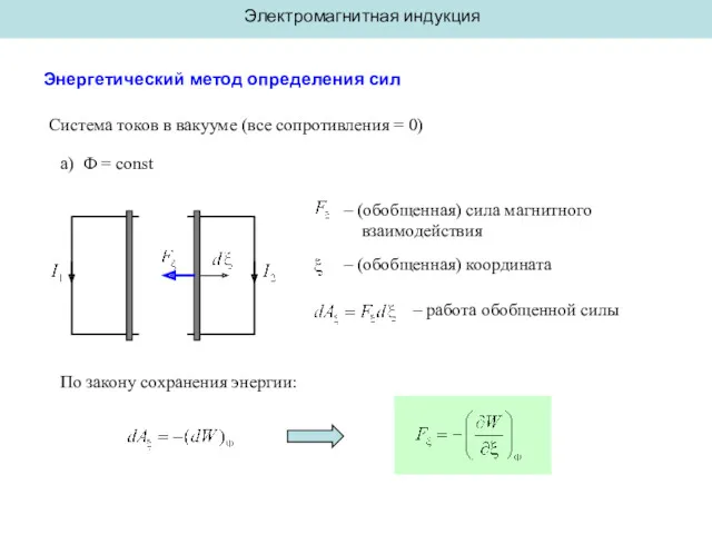 Электромагнитная индукция Энергетический метод определения сил Система токов в вакууме