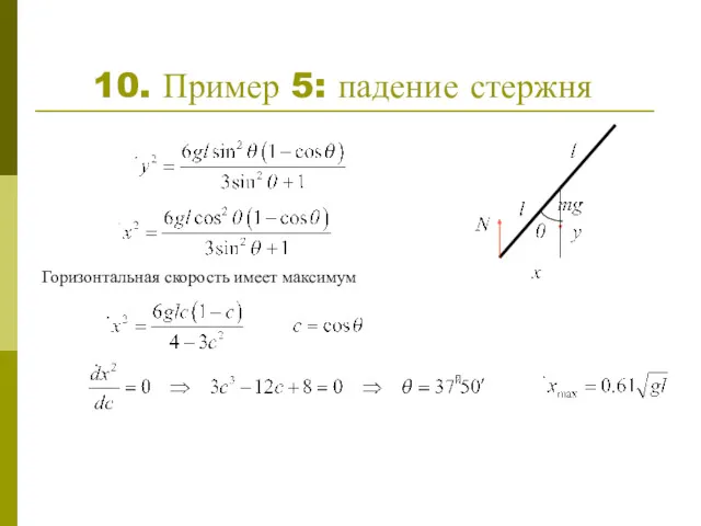 10. Пример 5: падение стержня Горизонтальная скорость имеет максимум