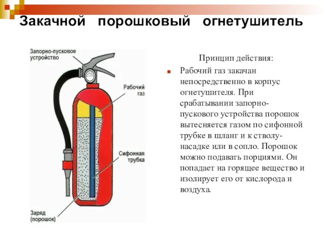 Закачной порошковый огнетушитель Принцип действия: Рабочий газ закачан непосредственно в