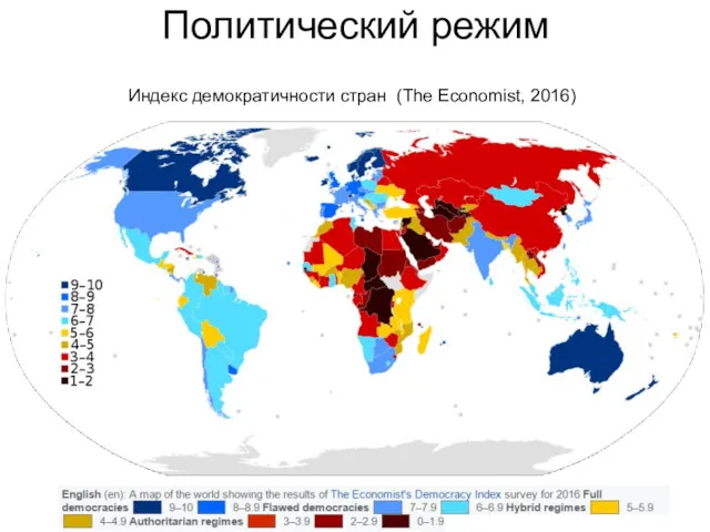 Политический режим Индекс демократичности стран (The Economist, 2016)