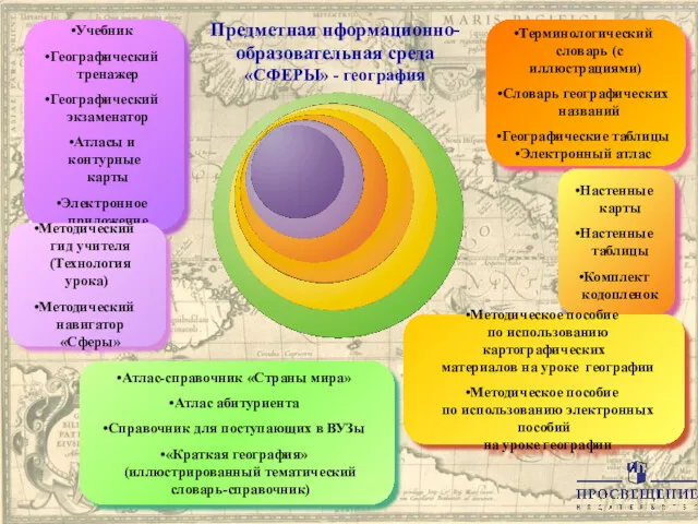 Учебник Географический тренажер Географический экзаменатор Атласы и контурные карты Электронное приложение Методический гид