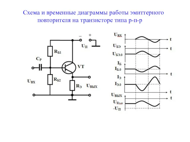 Схема и временные диаграммы работы эмиттерного повторителя на транзисторе типа р-п-р