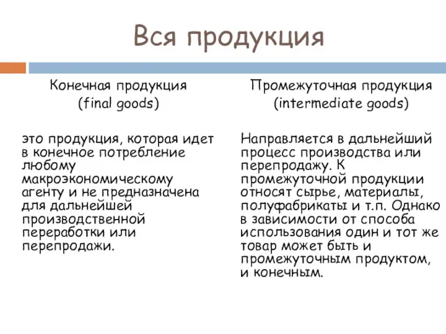 Вся продукция Конечная продукция (final goods) это продукция, которая идет