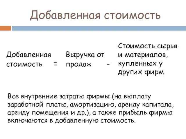 Добавленная стоимость Все внутренние затраты фирмы (на выплату заработной платы,