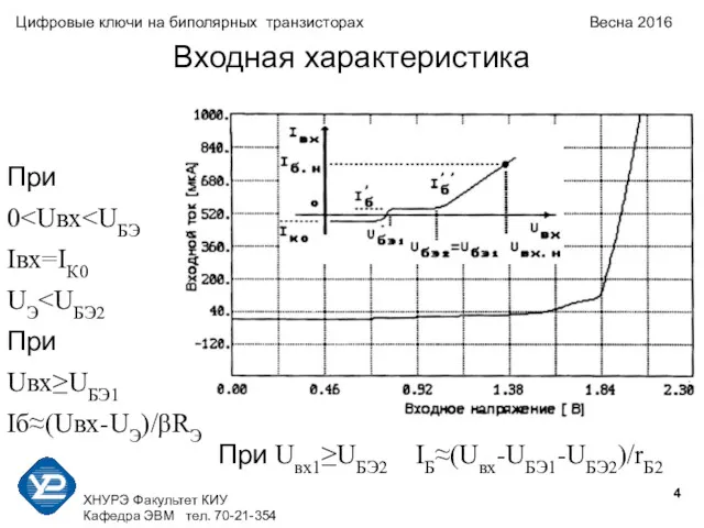 ХНУРЭ Факультет КИУ Кафедра ЭВМ тел. 70-21-354 Цифровые ключи на