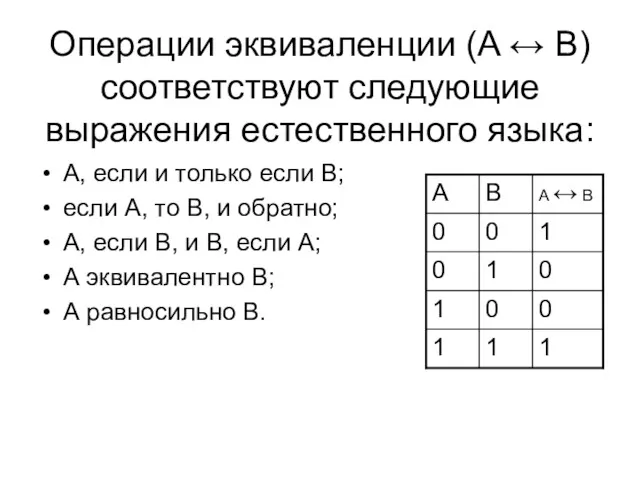 Операции эквиваленции (A ↔ B) соответствуют следующие выражения естественного языка: