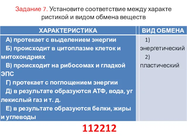 Задание 7. Установите со­от­вет­ствие между ха­рак­те­ри­сти­кой и видом об­ме­на веществ 112212