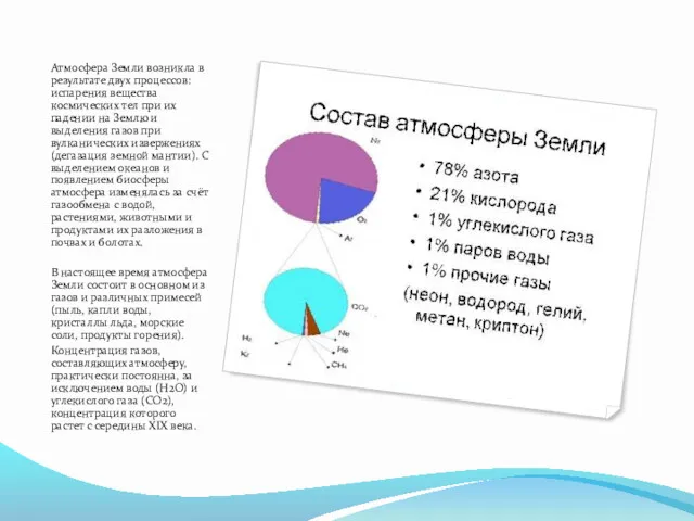 Атмосфера Земли возникла в результате двух процессов: испарения вещества космических