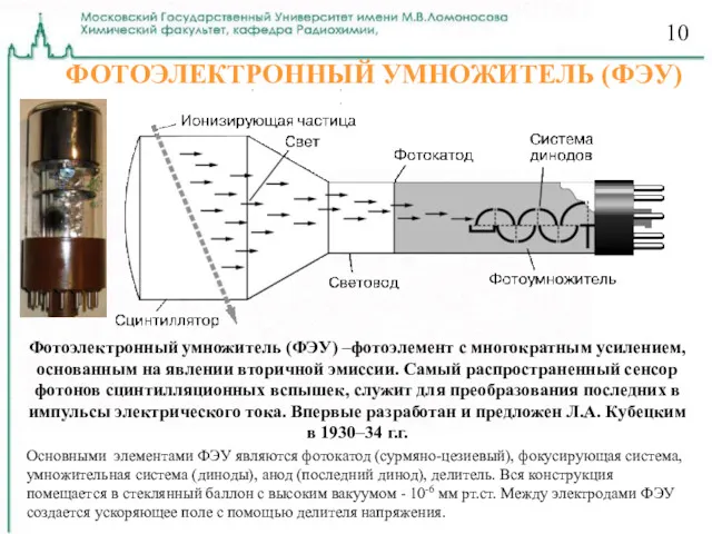 ФОТОЭЛЕКТРОННЫЙ УМНОЖИТЕЛЬ (ФЭУ) Фотоэлектронный умножитель (ФЭУ) –фотоэлемент с многократным усилением,