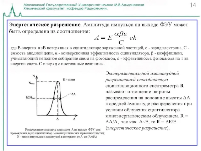 Энергетическое разрешение. Амплитуда импульса на выходе ФЭУ может быть определена из соотношения: где