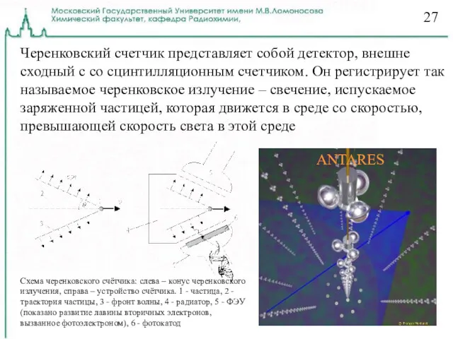 Черенковский счетчик представляет собой детектор, внешне сходный с со сцинтилляционным