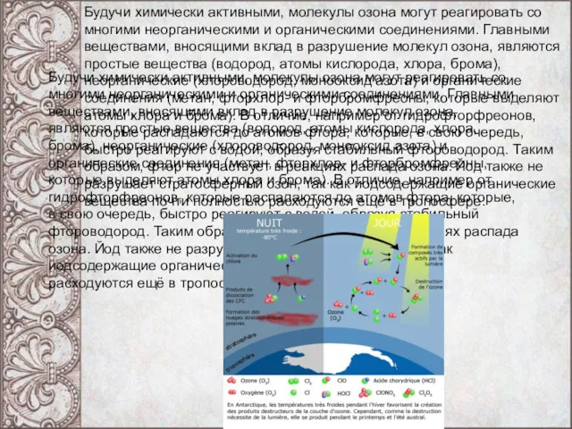 Будучи химически активными, молекулы озона могут реагировать со многими неорганическими