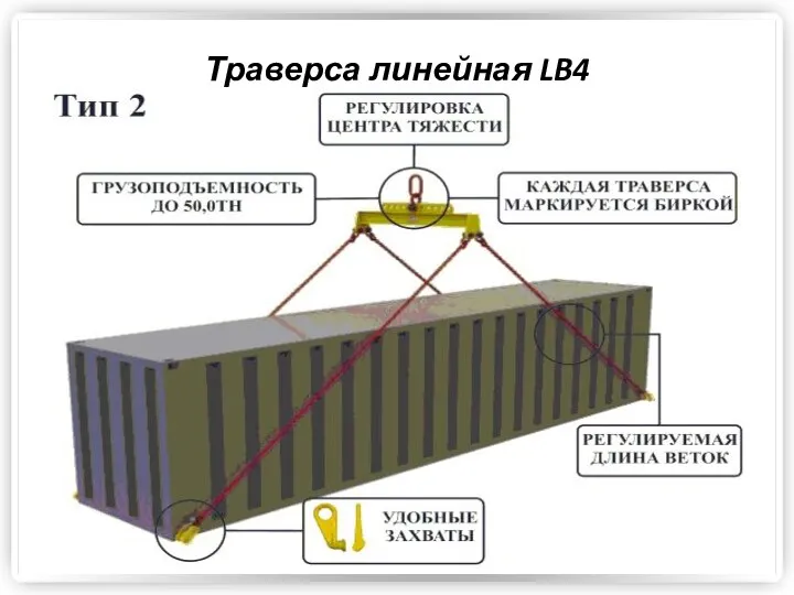 Траверса линейная LB4